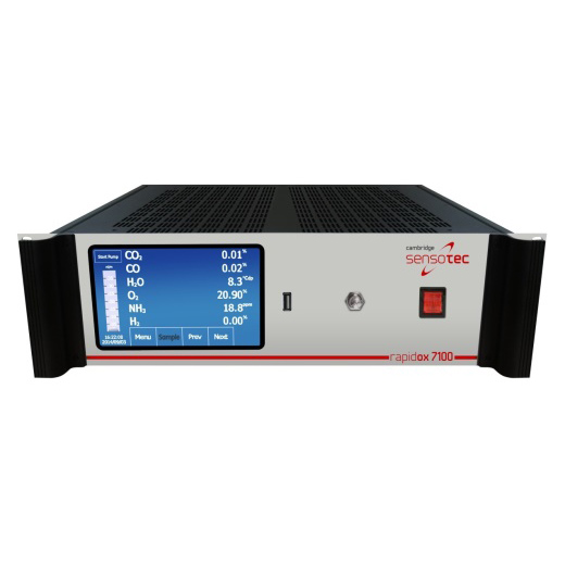 R7100 線上型多種氣體分析儀